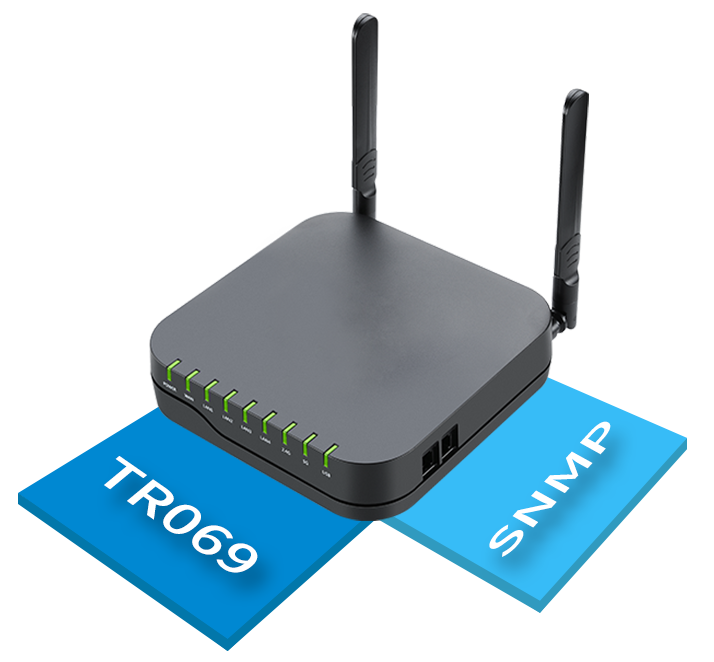 Easy to configure and upgrade FXO VoIP adapter FPX9102H Easy to configure and upgrade FXO VoIP adapter FPX9102H