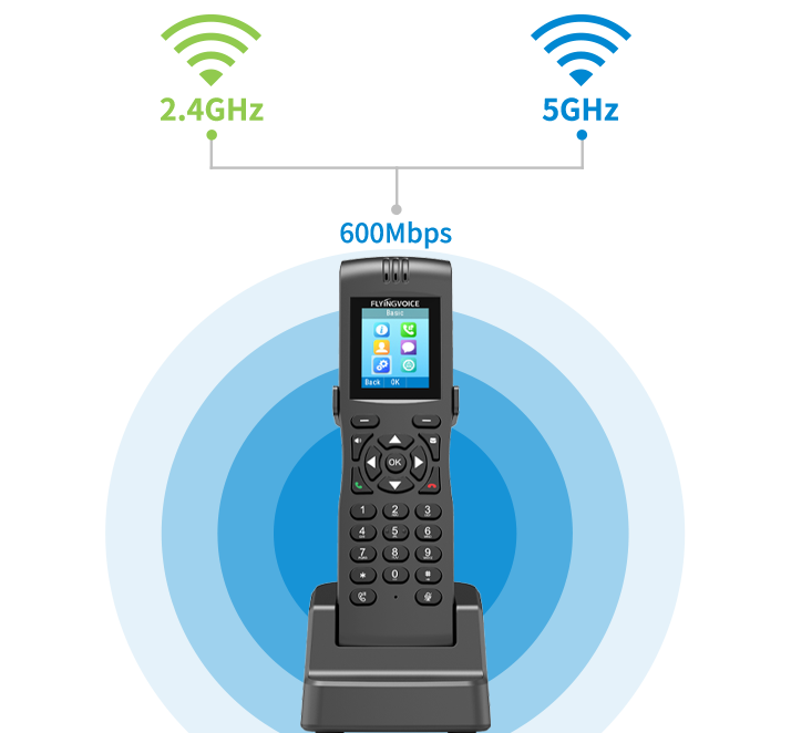 FIP16Plus cordless IP phone supports dual-band Wi-Fi